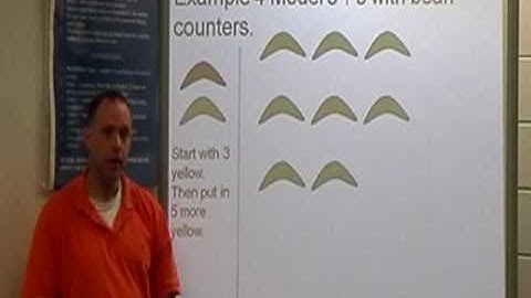 Adding Integers Part 1