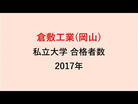 倉敷工業高校　大学合格者数　2017～2014年【グラフでわかる】