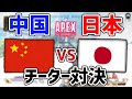 中国チーターvs日本チーター 技術力の戦いがランクマで今始まる＜Apex Legends＞[Tanaka90] #shorts