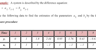 system identification least square method