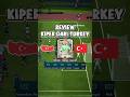Tembok dari Turki! 🧱 Bukti Mert Günok 112 OVR Gak Bisa Bobol! #shorts #saves #fcmobile #turkey