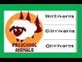 Animal Diets and Digestive Systems