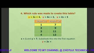 Input output table|Maths|kids|