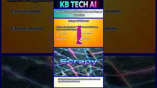 300 Python Libraries MCQs  Ultimate Practice for Interviews and Exams 027 Profile