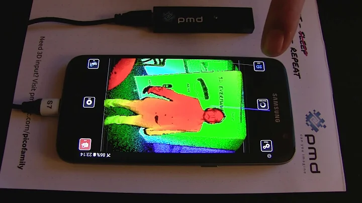 Infineon and PMD Technologies Demonstration of the World’s Smallest 3D ToF Module