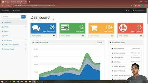 Proses Instalasi Aplikasi Untuk Pembuatan WEB GIS dengan Menggunakan CI