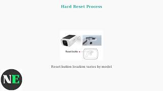 How To Fix Swann Camera Not Going Into Pairing Mode – Reset & Setup Steps