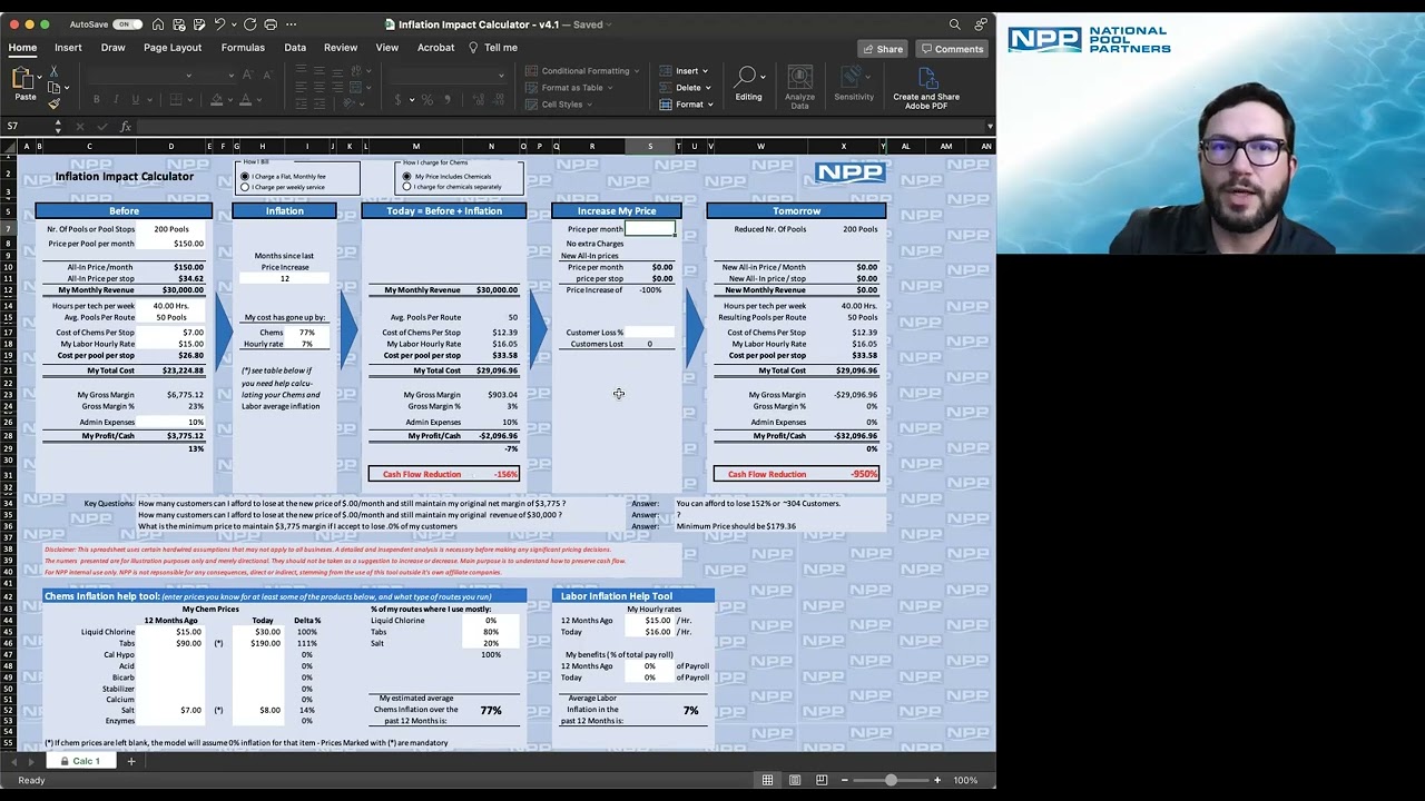 Inflation Impact Calculator - Per Month Billing Method