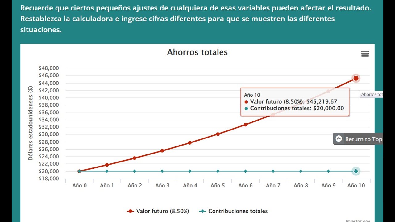 Macab ¿Cómo capturar el valor del suelo? MACAB INGRESO & VENCIMIENTO Opciones ...
