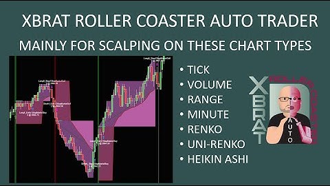 xBrat Roller Coaster Automated Futures Trading Software