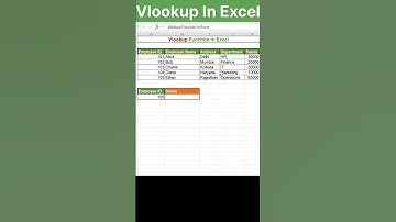 ⏰ VLOOKUP Interview Question in 60 Seconds! 🔍 | MS Excel