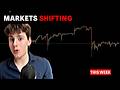 Macro Economic Outlook + Technicals - Talking about the yen #intervention #forex #dollar #outlook