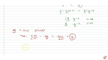 Let the line `x/a+y/b=1`  cuts the x and y axes at A and B respectively. Now a line parallel