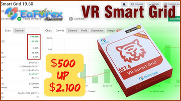 VR Smart Grid EA Review | Profit: $500 up $2,100 / 8 months | EA Forex Store