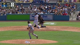 Celebrity PIT@LAD: Cole sits down Gonzalez with a strikeout Profile