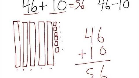 [1.NBT.5-1.0] Counting by 10s - Common Core Standard