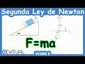 Segunda ley de Newton ejemplo 6 | Física (dinámica) - Vitual