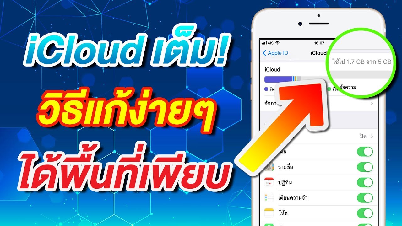 iCloud เต็ม! ทำไงดี? วิธีแก้ง่ายๆ ได้พื้นที่คืนมาเพียบ 2021 | สอนใช้ iPhone ง่ายนิดเดียว