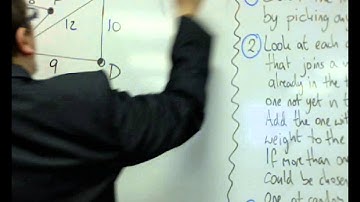 AQA Decision 1 4.02a Introducing Prim