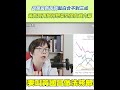 大罷免運動