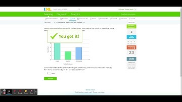 Interpret bar graphs: multi-step V.5