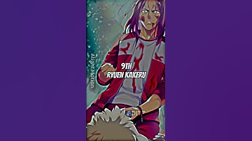 Top 10 characters in classroom of the elite by iq