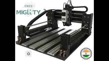 CXC3 - Mighty - Product & Technical Specifications
