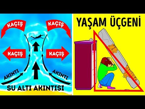 Video: Araba Kullanıyorsanız Kasırga Oluştuğunda Yapmanız Gerekenler