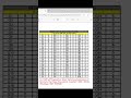 Law GAT 19 Oct 2025 | Law GAT keys | Answer Key Yellow | Law GAT 2025 #lawgat #lawgatpreparation