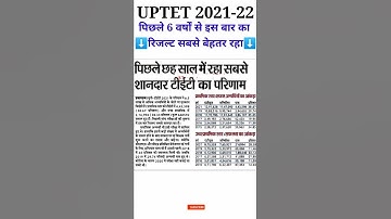 Uptet result 2022 kaise dekhe | Uptet result kaise check kare | Uptet result #shorts #short #ytshort