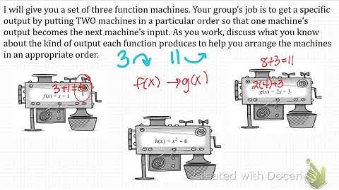 2.1 Day 1 - Composition of Functions pt. 1