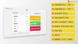1  Course Structure and Projects