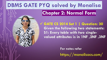 GATE CS 2014 Set 1 | Question: 30 Given the following two statements: S1: Every table with two