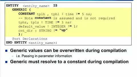 VHDL Design Units - Entity, Architecture and Configuration
