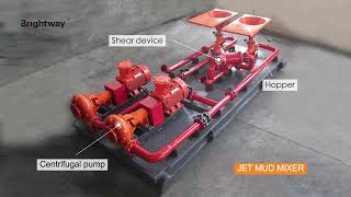 What Is jet mud mixer (or mud mixing hopper)