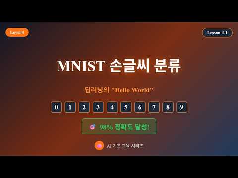 [AI 기초] Lesson 4-1: MNIST 손글씨 분류 | 딥러닝의 Hello World | Level 4