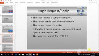 Famous Network Project : HTTP Server Net Worth
