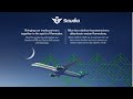 SAUDI AIRLINE RAMADAN IFTAR