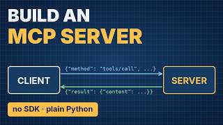 Build an MCP Server from Scratch in Python (No SDK): Turn Your AI Agent's Tools into a Protocol