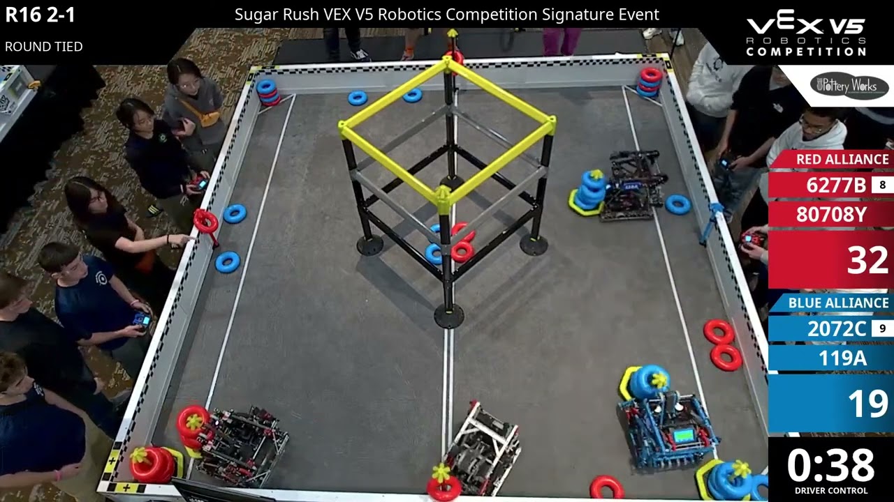 Sugar Rush Sig - Treats Division - R16 #2-1 - 6277B & 80708Y vs 2072C & 119A - Driver