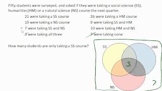 Sets: surveys with 3 sets