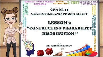 Constructing Probability Distribution