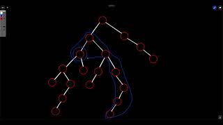 Weekly Contest 307  |   6154. Amount of Time for Binary Tree to Be Infected