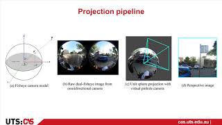 IROS 2020 Prsentation: Active Perception for Outdoor Localisation with an Omnidirectional Camera