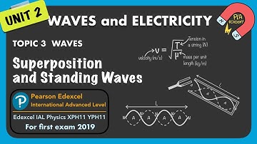 3E Superposition and standing waves