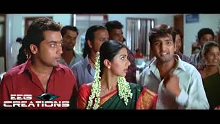 Rasathiya Rathiri Pathen...