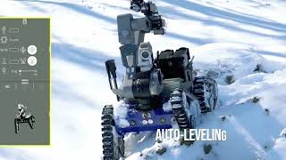 Stop Using Old UGVs: Why the telemax EVO Plus Changed Everything | Tomorrow Technology 