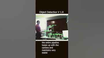 Tensorrt Object Detection V 1.0 on a Rtx 4060 #ai #computervision #objectdetection #nvidia