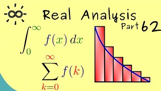 Real Analysis 62 Integral Test For Series