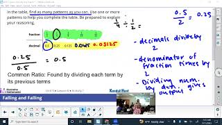 Unit 5 Lesson 6: Analyzing Graphs